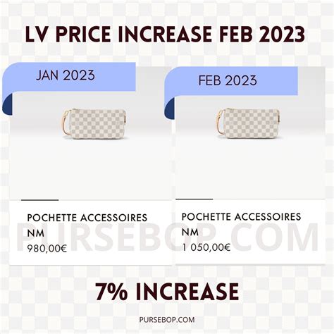 louis vuitton price increase 2023 europe|louis vuitton purses price list.